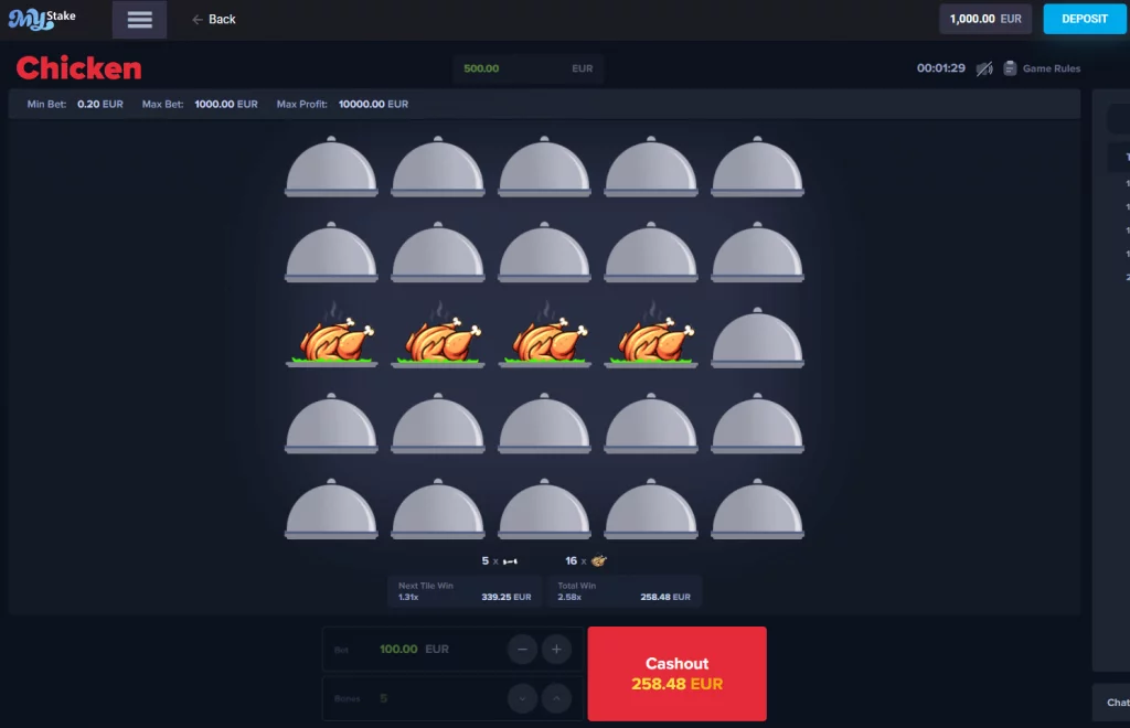 Merkmale des Spiels Chicken Game. Merkmale des Spiels Chicken Game.